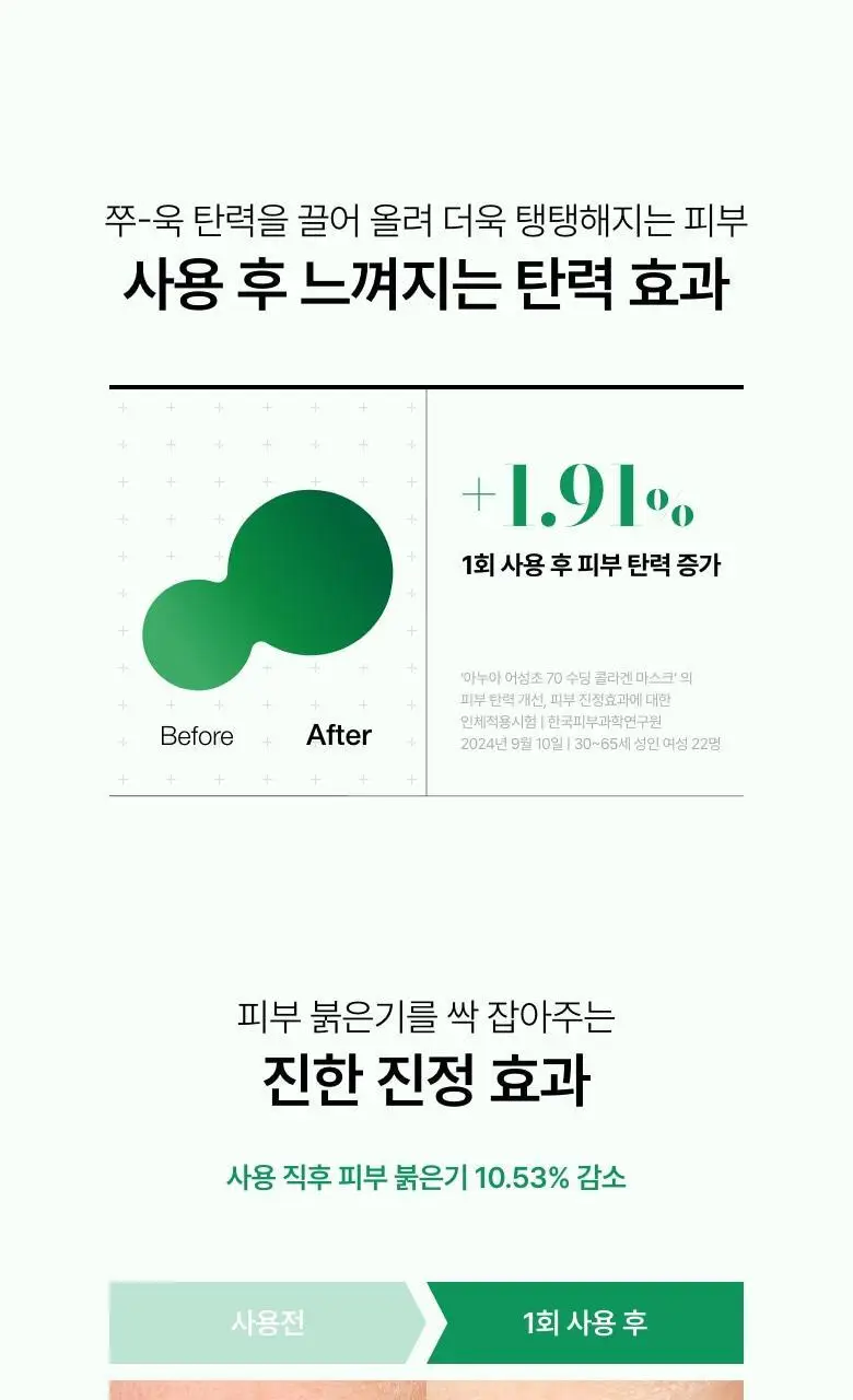 [탄력케어] 아누아 콜라겐 마스크 4매 3종(어성초/복숭아/라이스) 상세페이지 14